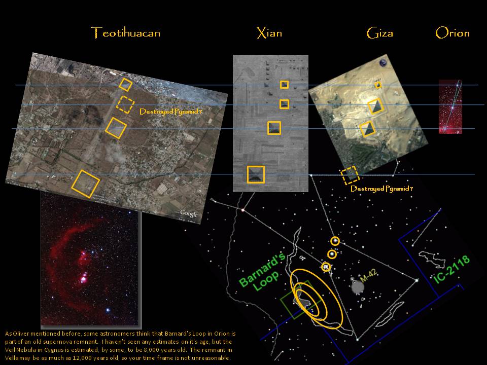 Resultado de imagen para cygnus gize